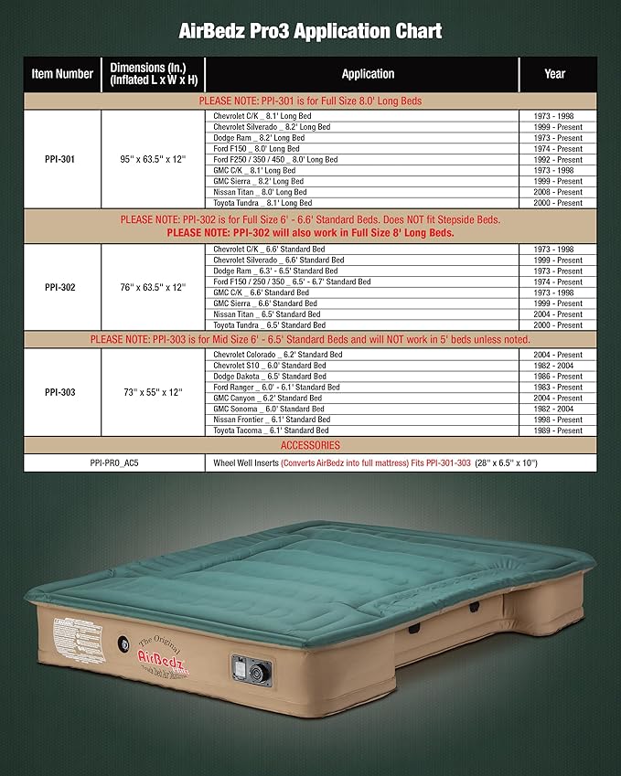 Pittman Outdoors PPI-PROAC5 AirBedz Pro3 Truck Bed Air Mattress Inflatable Wheel Well Side Inserts | Fits All Pro3 Series