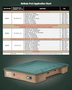 Pittman Outdoors PPI-PROAC5 AirBedz Pro3 Truck Bed Air Mattress Inflatable Wheel Well Side Inserts | Fits All Pro3 Series