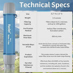 4 Pack Water Filter Straw, Portable Personal Water Filtration System, Water Purifier Survival, Emergency Preparedness for Camping Hiking Drinking Travel Hunting and Family Outing