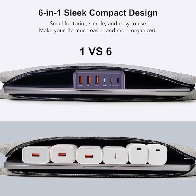 USB C Fast Charger, 100W GaN 6 Port Type C Charging Station Hub Block Cube, USB C Wall Charger Power Strip Adapter Plug for iPad iPhone 16 15 14 13 12 Pro Max Pixel Note Galaxy, 5ft Cord