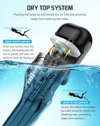 Greatever Full Face Snorkel Mask, Snorkeling Gear for Adults with Latest Dry Top Breathing System and Detachable Camera Mount, Foldable Snorkel Mask Adult, Snorkels Anti-Fog & Anti-Leak