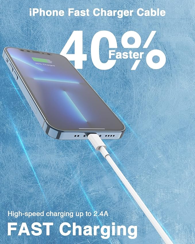 USB C to Lightning Cable (2pack 6ft), Apple MFi Certified iPhone Fast Charger 2m, Power Delivery Original Type C Charging Cord for Apple iPhone 13/12/11 Pro/11/XS MAX/XR/8/7/6s Plus,iPad (White)