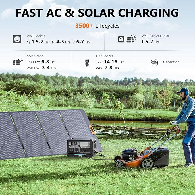 ALLWEI LiFePO4 Portable Power Station 2400W(Surge 4800W) with 1x 400W Solar Panel Included, Fast Charge in 1.5H, 4 AC Outlet, 2048Wh Solar Generator for RV Camping Emergency Outdoor Home Use