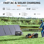 ALLWEI LiFePO4 Portable Power Station 2400W(Surge 4800W) with 1x 400W Solar Panel Included, Fast Charge in 1.5H, 4 AC Outlet, 2048Wh Solar Generator for RV Camping Emergency Outdoor Home Use