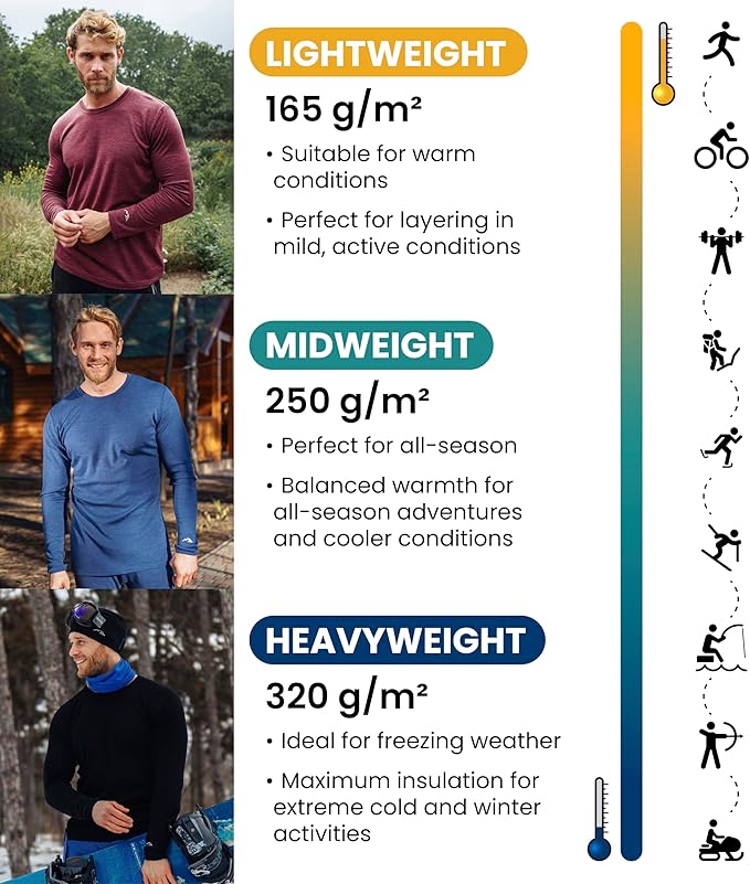 Merino.tech Men’s Merino Wool Base Layer Set – Zip-Up Heavyweight, Midweight Thermal Top & Bottom