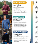 Merino.tech Men’s Merino Wool Base Layer Set – Zip-Up Heavyweight, Midweight Thermal Top & Bottom