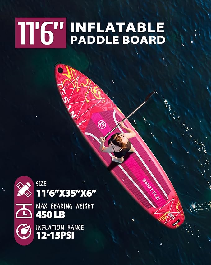 11'6x35'' Extra Wide Inflatable Paddle Board,All-Round Ultra Stable Stand Up Paddleboards with Plus Kits for 450lb/3 People/Family,Dual Bungees, Camera Mount, 100L Backpack, Dual-Action Pump