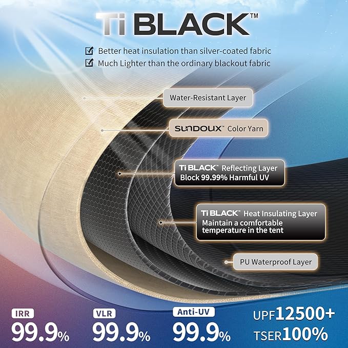 Naturehike Village Instant Tent, 4 Person 8 Person Camping Tent with Full Rainfly, Waterproof Large Cabin Tents for Car Camping