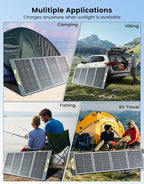 Solar Panel 200 W Portable for Power Station Generator, Greenmagic 20V Foldable Fast Charging Waterproof Adjustable Kickstands for Outdoor Phones, Laptops, Boat, RV Trip