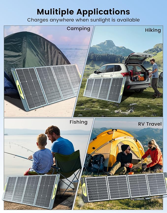 Solar Panel 200 W Portable for Power Station Generator, Greenmagic 20V Foldable Fast Charging Waterproof Adjustable Kickstands for Outdoor Phones, Laptops, Boat, RV Trip