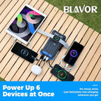 BLAVOR Solar Power Bank 20000mAh/74000mWh Built-in Cables, Wireless Charger for Apple Watch, 20W Fast Charging Battery Pack with USB C, Flashlight, Solar Charger for iPhone, iPad, iWatch, Samsung