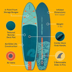 Retrospec Weekender Inflatable Stand Up Paddle Board Includes Paddle, Pump, and Accessories 10’6” Lightweight iSUP, Puncture Resistant Inflatable Paddle Board for Adults