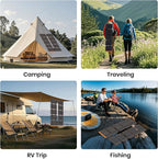 FlexSolar 100W Portable Solar Panel - 24% High Efficiency, IP67 Waterproof, QC3.0 USB-A/USB-C/DC Output for Small Power Station, Camping, RV & Emergency