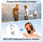 AMACOOL Portable Waist Fan Clip On, MAX 40H Work Time, 10000mAh Rechargeable Wearable Shirt Fan with Light, 16000RPM Powerful 5 Speed Belt Fans Personal Cooling Fans for Outdoor Jobsite Camping Travel