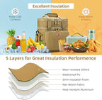 Tactical Lunch Bag, Large Expandable Lunch Box for Men, Durable Waterproof Leakproof Cooler Bag with Molle Webbing, for Adults/Work Outdoor Picnic Hiking Camping, 20 Can/15 L, Brown, HSHRISH