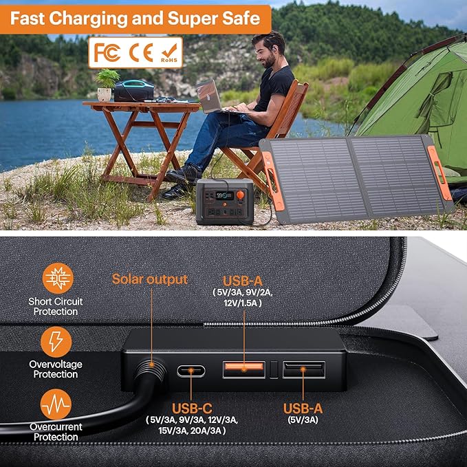 100 Watt Portable Solar Panel with Solar Angle Guide,Camper Essentials,20V Foldable Solar Charger for Power Station, 23.5% High Efficiency IP67 Waterproof 2 Kickstands for Camping RV Blackout