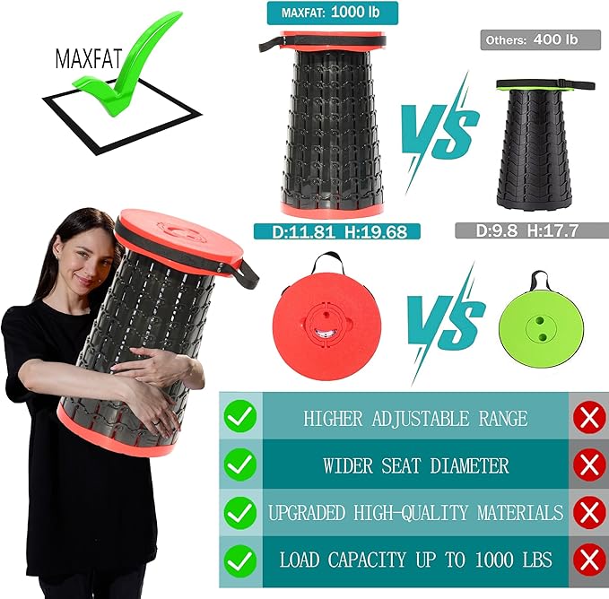 ALEVMOOM Upgraded XXL 50 Portable Collapsible Stool with Cushion,Telescoping Folding Stool for Adults,Yet More Sturdy Camping Stool with Load Capacity 1000lbs,for Outdoor Garden Hiking BBQ Red