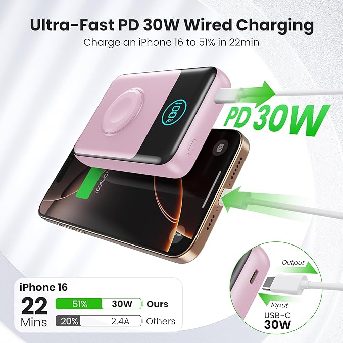 Magnetic Portable Charger for iPhone, 3-in-1 10800mAh Qi2 15W Wireless Power Bank with iWatch Charger,30W PD Fast Charging USB-C LCD Display Battery Pack for Magsafe,iPhone 16/15/14/13/12, Apple Watch