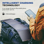 [Upgraded Tiny Solar Charger] BigBlue 14W SunPower Solar Panels with USB-A Port(5V/2.4A Max), IPX4 Waterproof, Portable Solar Phone Charger Compatible with iPhone X/8/7, Tablet, Samsung LG etc