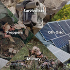 Aquatabs 397mg Water Purification Tablets (100 Pack) and Thyrosafe 65 mg Potassium Iodide Tablets (20 Pack) - Emergency Kit for Radiation and Water Treatment - Portable Survival Kit