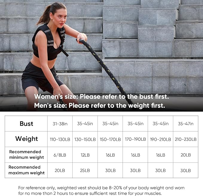 Weighted Vest, 6lbs/8lbs/12lbs/16lbs/20lbs/25lbs/30lbs Weights Vest for Women Men with Reflective Stripe for Workout, Strength Training, Running, Walking