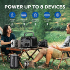 Portable Power Station with Solar Panel 100W - 345Wh LiFePO4 Battery Solar Generator 500W with for Camping RVs Travel Home Use Emergencies