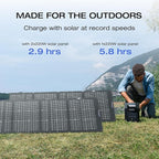 EF ECOFLOW Solar Generator DELTA2 with 220W Solar Panel, LFP(LiFePO4) Battery, Fast Charging, Portable Power Station for Home Backup Power, Camping & RVs