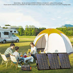 FlexSolar 120W Portable Solar Panel for Power Station, High Efficiency ETFE Foldable Solar Charger with Ajustable Stand and 4-in-1 Cable for Most Solar Generator/RV/Camping/Emergency Power Supply