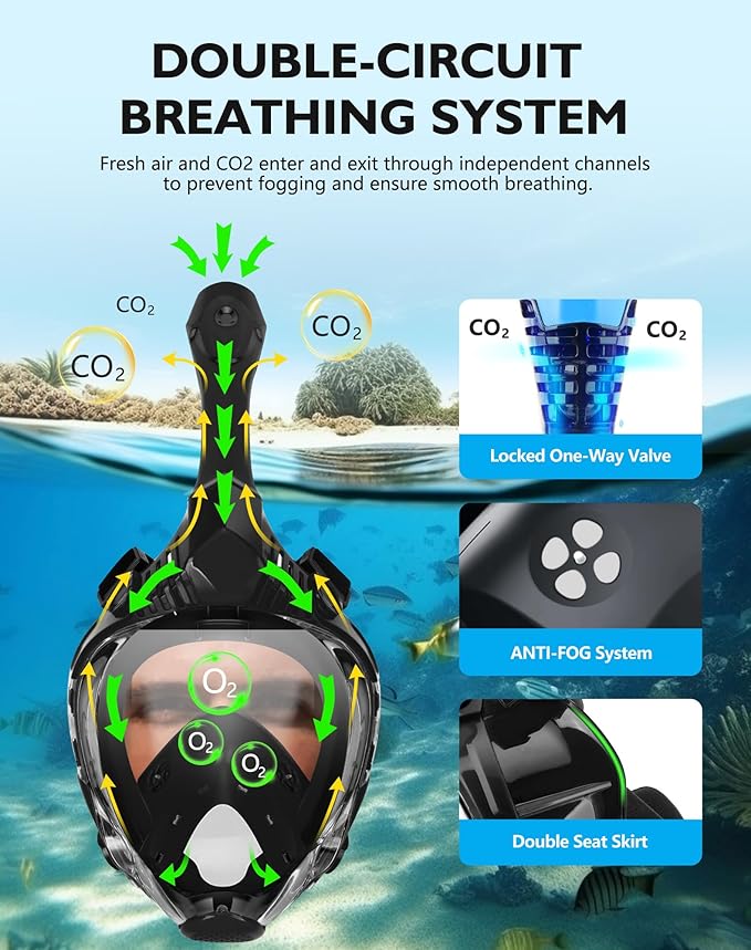 VGKE Full Face Snorkel Mask for Adults, 180 Degree HD Panoramic View Snorkeling Gear with Waterproof Phone Pouch, Anti-Leak & Anti-Fog, Breathe Freely Suitable for Men/Women