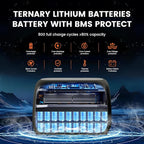 Portable Power Station 481Wh - Solar Generator with 500W AC Output for Home Use Camping RVs Travel Emergencies