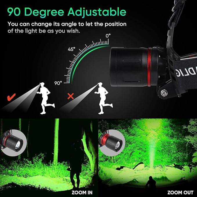 WINDFIRE Green Light Headlamp Rechargeable Green Light Headlight for Hunting, 3 Lighting Modes, Zoomable, Water Resistance Green Coyote Predator Light for Astronomy, Stargazing, Night Observation