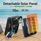 11.5 Inch Upgraded Solar Camping Fan with Light- Rechargeable Battery Fan, 10W Detachable Solar Panel, 3 Speed, 6H Timer,60° Pivot Strong Airflow for Camping Fishing RV Trips Hurricane Power Outage