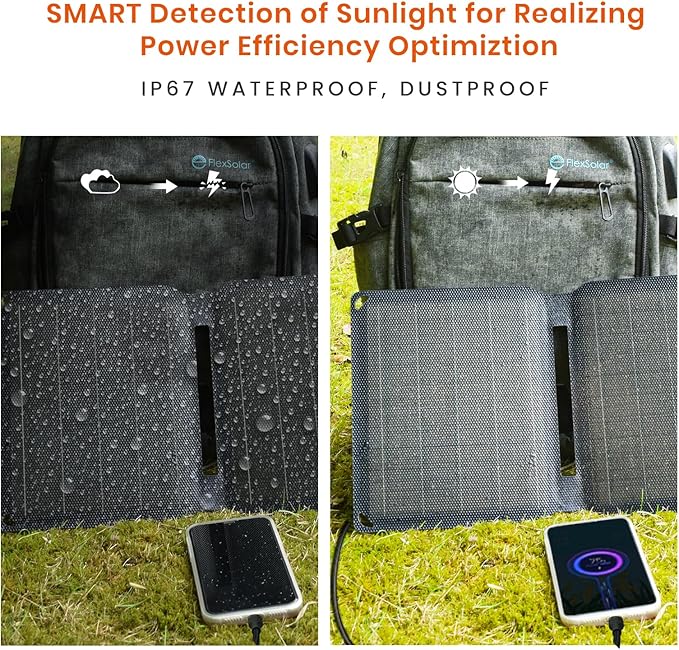FlexSolar 30W Portable Solar Charger, ETFE Foldable Panel with QC3.0 18W USB-A/USB-C & IP67 Waterproof - Fast Charging for Phones, Tablets, Power Banks in Camping Hiking Outdoor
