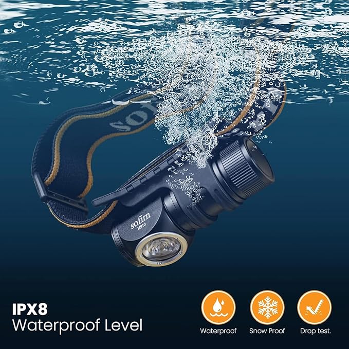 sofirn LED Headlamp Rechargeable, HS10 1100 Lumens Right Angle Flashlight with 90 High CRI LH351D LED, Powerful Lightweight Head Light, IPX8 Waterproof for Adult Camping Hunting Hiking Running