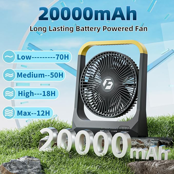 Battery Powered Rechargeable Portable Fan: 20800mAh Battery Operated Camping Fan [80H Long Lasting] 3350RPM USB Desk Personal Fan with 4 Speed 3 Timer for Travel/Outdoor/Bedroom/Office/Beach/Fishing