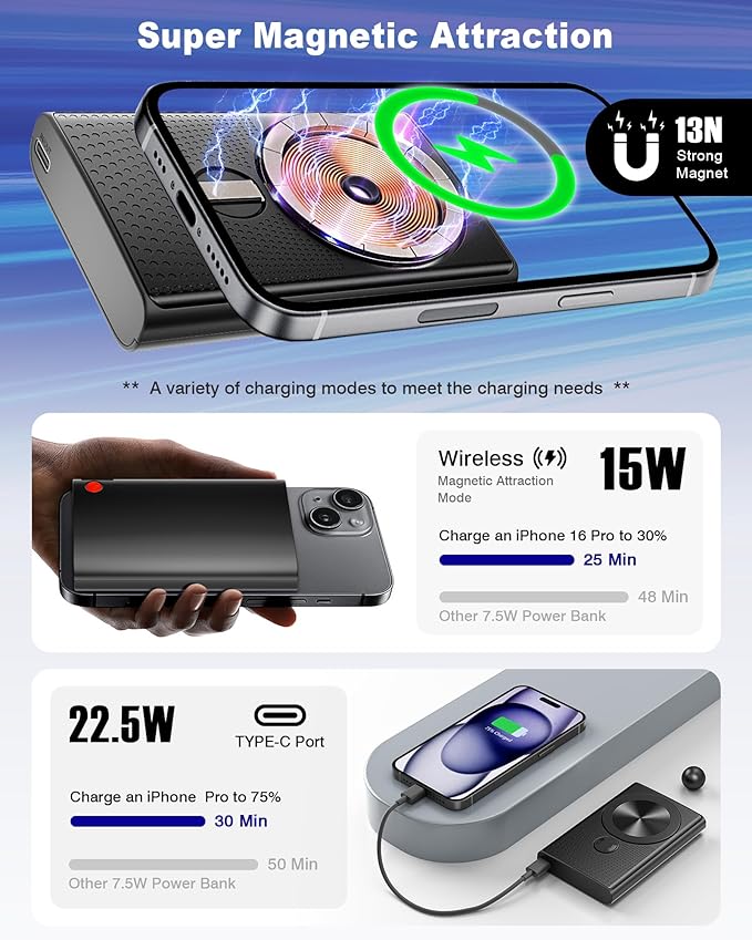 Kesguar Magnetic Portable Charger, 10000mAh 22.5W PD Super Fast Charging Wireless Power Bank. Ultra-Strong Magnet, USB C in&Out Battery Pack for Magsafe, iPhone 17/16/15/13/12 Pro Series