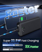 Portable Charger Power Bank 40000mah, USB C Fast Charging 22.5W External Battery Pack Phone Charger Quick Charge with 3 Outputs & 2 Inputs for iPhone 16/15 Samsung Android Camping Travel Essentials