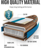 ZLX Inflatable Stand Up Paddle Board, 10'6" SUP Non-Slip Stable Deck Pad, Unique Center Fin, Premium Accessories, Portable Paddleboard for Adults, Beginners, All Skill Levels