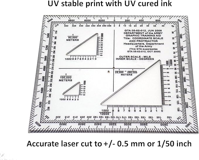 Military Protractors