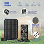 MARBERO 4.7 Inch Solar Powered Fan Kit, 15W Solar Panel with 2 Waterproof Fans, Intake or Exhaust Air Fan wtih 13 Ft Cable for Outside Backyard Chicken Coops, Greenhouses, Dog Houses, Pet Houses
