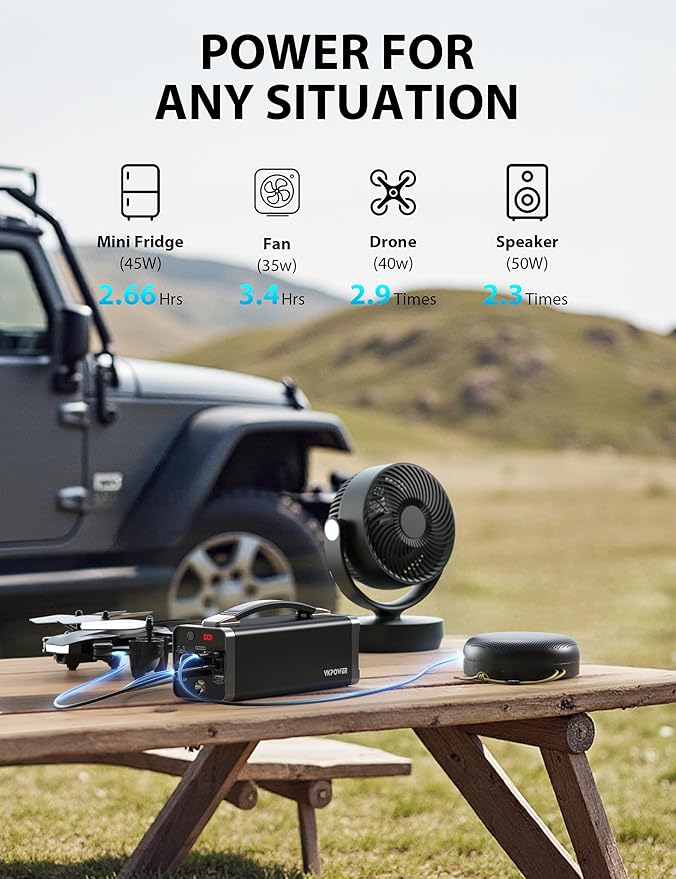 Portable Power Station 150W, 133.2 Wh/36000mAh Fast Charging, Rechargeable Generator with 5 Outputs, AC Outlets Power Bank with LED Light for Backup Home Outdoor Emergency Travel Camping RV