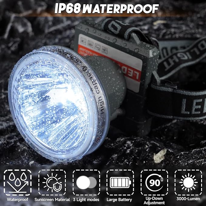 Headlamp Rechargeable, 3500 High Lumen Super Bright Head lamp for Adult with 3 Mode, Waterproof, Digital Display, Adjustable, Battery Powered for Outdoor Camping, Fishing, Hunting, Running