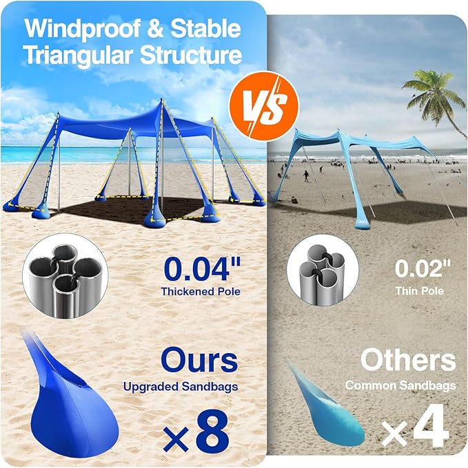 Rhino Valley Beach Tent Shade Canopy UPF50+ Protection, 8 Sandbags, 4 Stability Poles, Outdoor Sun Shelter Umbrella for Sand, Camping, Fishing Essentials
