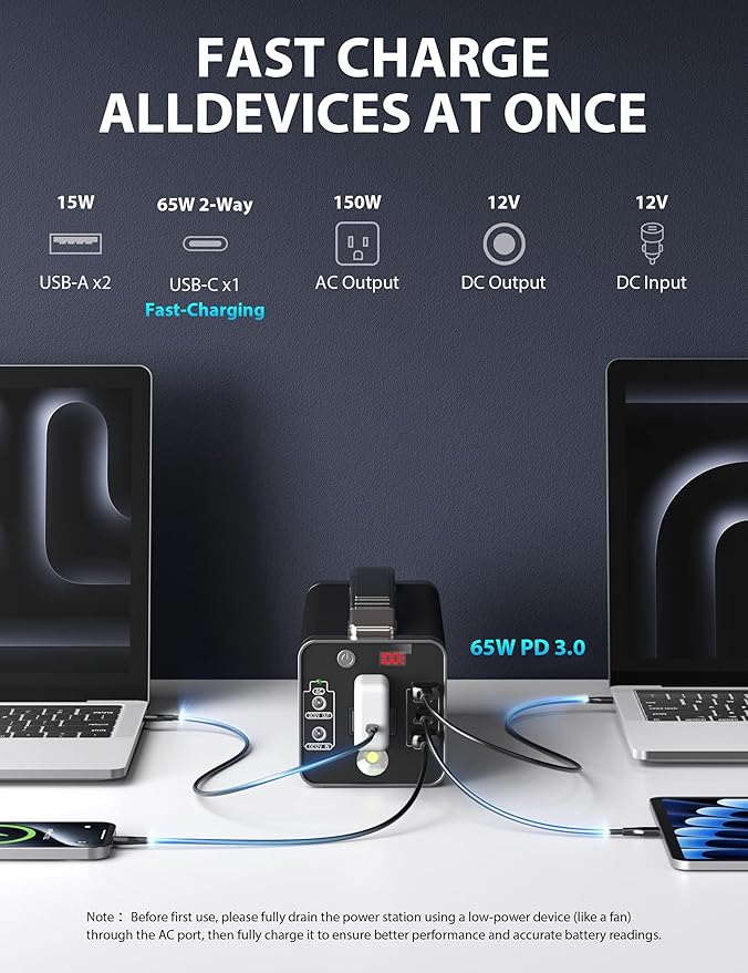 Portable Power Station 150W, 133.2 Wh/36000mAh Fast Charging, Rechargeable Generator with 5 Outputs, AC Outlets Power Bank with LED Light for Backup Home Outdoor Emergency Travel Camping RV