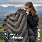 Klymit Static V Luxe 76x30x3 Inch Sleeping Pad and Static V Sheet for Camping Pads