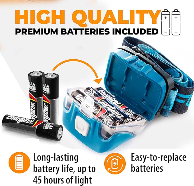 Foxelli LED Headlamp Flashlight for Adults & Kids, Running, Camping, Hiking Head Lamp with White & Red Light, Comfortable Headband, Lightweight & Waterproof, 3 AAA Batteries