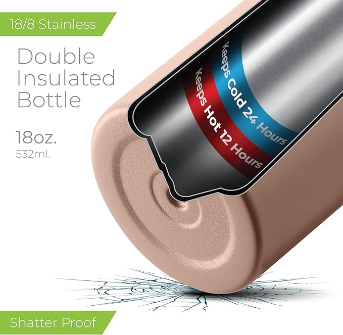 SipX™ Triple-Insulated Stainless Steel Water Bottle 18oz. With 3 Lids, BPA-Free Reusable Insulated Water Bottle Keeps Cold 24 Hours, (Peach)