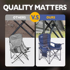 Oversized Folding Camping Chair for Adults, Supports 500 lbs – Breathable Fabric, Insulated Cup Holder, 8-Can Cooler, Padded Backrest & Seat, Storage Pouch, Carry Bag