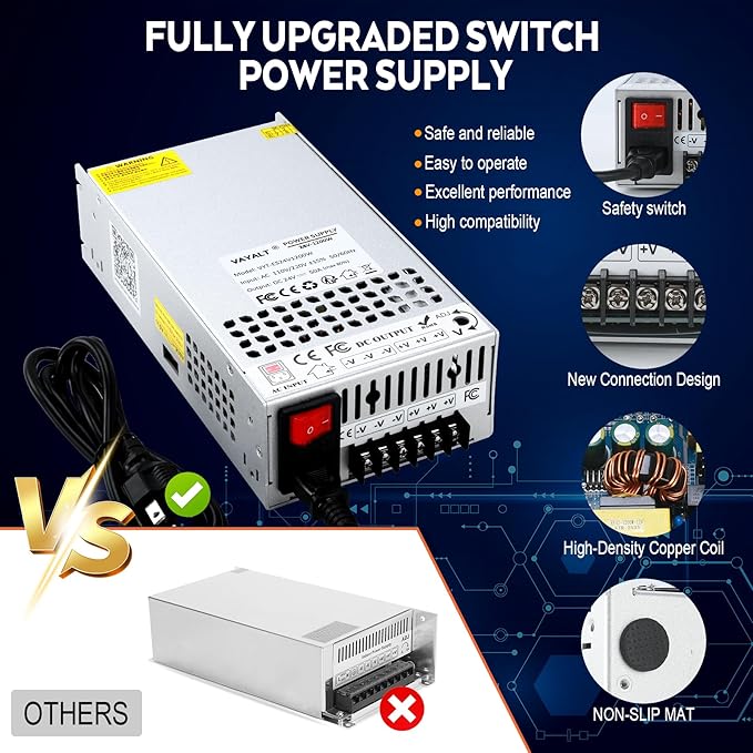 VAYALT 24V 50A 1200W DC Switching Power Supply, Universal Regulated Switching AC 110V/220V to DC 24V Transformer, 24V Power Supply for Industrial, CCTV, Computer Project, 3D Printer, LED Strip Light