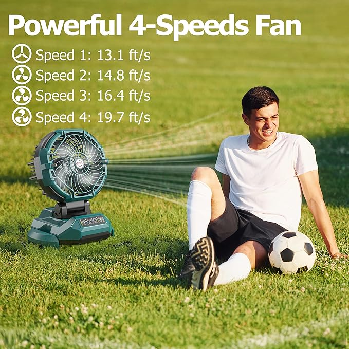 PANERGY Portable Misting Fan for Outdoors-30000mAh Rechargeable Battery, 4-Speed Fan,4 Spray Modes,10-13 Inch Bucket Compatible,Auto Oscillation&Adjustable Tilt,Remote Control for Camping/Beach/Patio